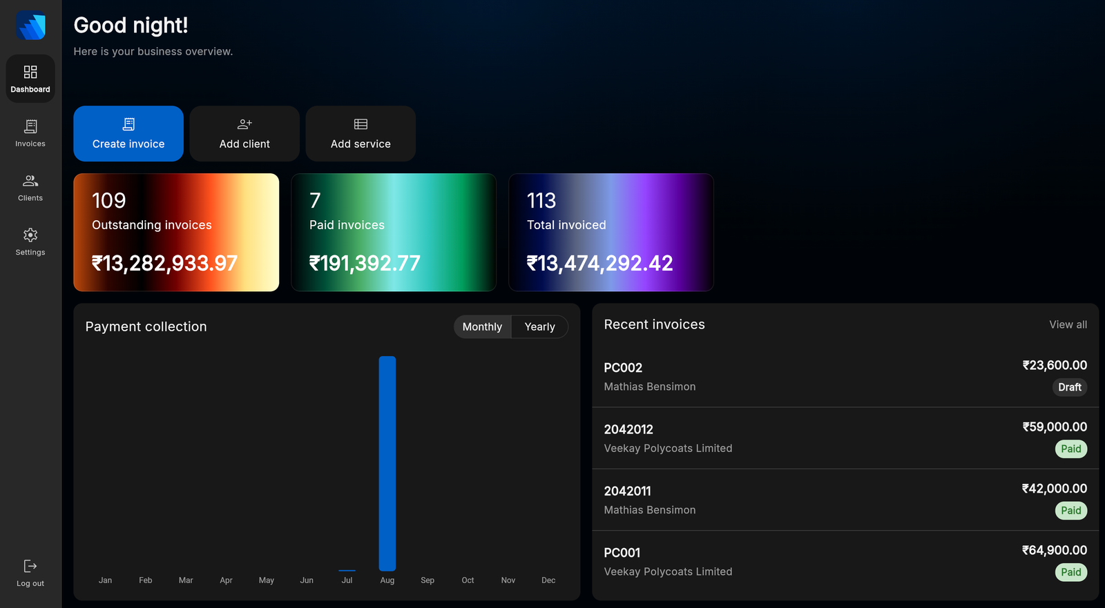 BillBookly dashboard showing invoice, payment, and business overview